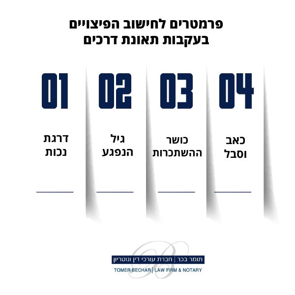 פרמטרים לחישוב הפיצויים בעקבות תאונת דרכים (אינפוגרפיקה)